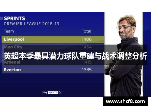 英超本季最具潜力球队重建与战术调整分析 英超本季最具潜力球队重建与战术调整分析