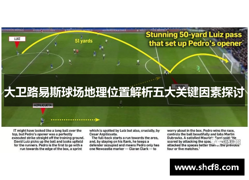 大卫路易斯球场地理位置解析五大关键因素探讨 大卫路易斯球场地理位置解析五大关键因素探讨