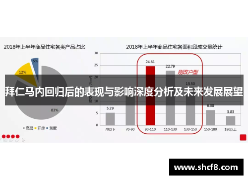 拜仁马内回归后的表现与影响深度分析及未来发展展望